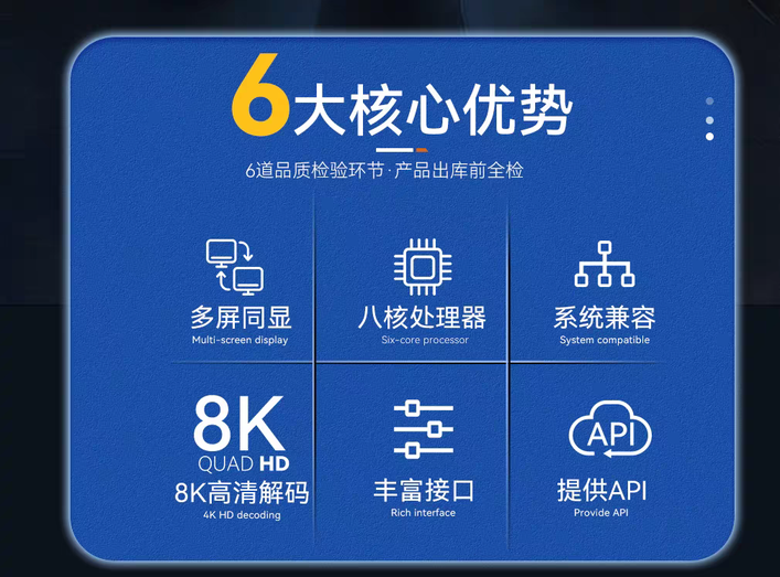 深眸AI 6大核心优势
